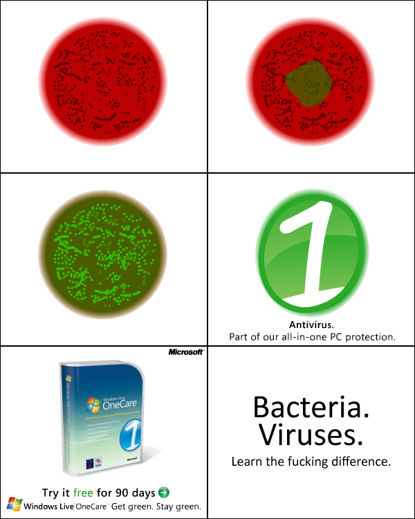 Bacteria. Viruses. Learn the fucking difference.
